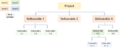 Thumbnail for version as of 16:24, 25 February 2021
