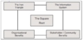 Thumbnail for version as of 16:16, 20 September 2015