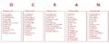 Thumbnail for version as of 19:46, 21 February 2021