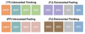 Thumbnail for version as of 07:49, 5 May 2023