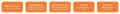 Thumbnail for version as of 20:30, 15 February 2021