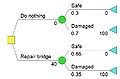 Thumbnail for version as of 16:34, 12 July 2017
