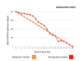 Thumbnail for version as of 15:01, 7 May 2023