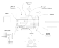 Thumbnail for version as of 10:53, 23 September 2016