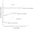 Thumbnail for version as of 19:07, 7 March 2022