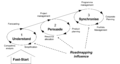 Thumbnail for version as of 15:14, 23 September 2016
