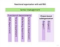 Thumbnail for version as of 20:37, 8 May 2023