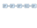 Thumbnail for version as of 19:02, 30 November 2014