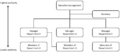 Thumbnail for version as of 09:00, 5 May 2023