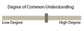Thumbnail for version as of 19:44, 27 September 2015