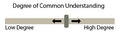 Thumbnail for version as of 14:48, 28 September 2015