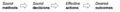 Thumbnail for version as of 16:13, 16 February 2021