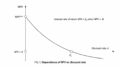 Thumbnail for version as of 10:46, 20 February 2022