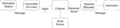 Thumbnail for version as of 08:50, 18 February 2019