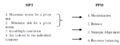 Thumbnail for version as of 07:44, 23 September 2015