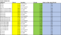 Thumbnail for version as of 20:38, 19 February 2018