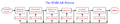 Thumbnail for version as of 15:22, 16 October 2015