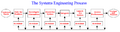 Thumbnail for version as of 15:27, 16 October 2015