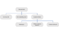 Thumbnail for version as of 19:34, 29 April 2023