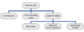 Thumbnail for version as of 20:00, 29 April 2023