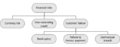 Thumbnail for version as of 20:02, 29 April 2023
