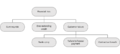 Thumbnail for version as of 20:05, 29 April 2023