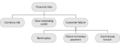 Thumbnail for version as of 13:19, 30 April 2023