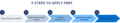 Thumbnail for version as of 11:58, 4 May 2023