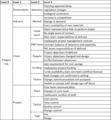 Thumbnail for version as of 15:37, 19 February 2023