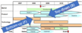 Thumbnail for version as of 12:10, 6 March 2020