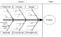 Thumbnail for version as of 08:24, 25 September 2015