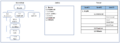 Thumbnail for version as of 19:04, 12 February 2023