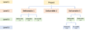 Thumbnail for version as of 20:53, 19 February 2021