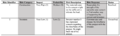 Thumbnail for version as of 14:28, 15 February 2021