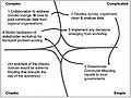 Thumbnail for version as of 21:27, 25 November 2014