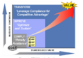 Thumbnail for version as of 15:16, 6 March 2022