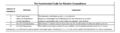 Thumbnail for version as of 22:57, 25 February 2018