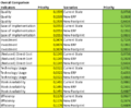 Thumbnail for version as of 20:36, 19 February 2018