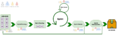 Thumbnail for version as of 21:25, 21 February 2021