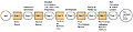 Thumbnail for version as of 12:12, 17 February 2023