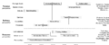 Thumbnail for version as of 07:54, 23 September 2016