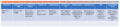 Thumbnail for version as of 15:25, 7 April 2023