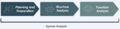 Thumbnail for version as of 18:38, 9 May 2023