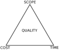 Thumbnail for version as of 16:14, 27 February 2021