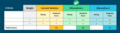 Thumbnail for version as of 22:39, 9 April 2023