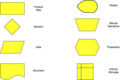 Thumbnail for version as of 15:02, 11 March 2022