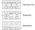 Thumbnail for version as of 13:57, 24 November 2014