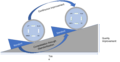 Thumbnail for version as of 20:49, 19 March 2022