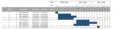 Thumbnail for version as of 15:19, 18 April 2023