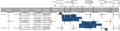 Thumbnail for version as of 15:07, 5 May 2023